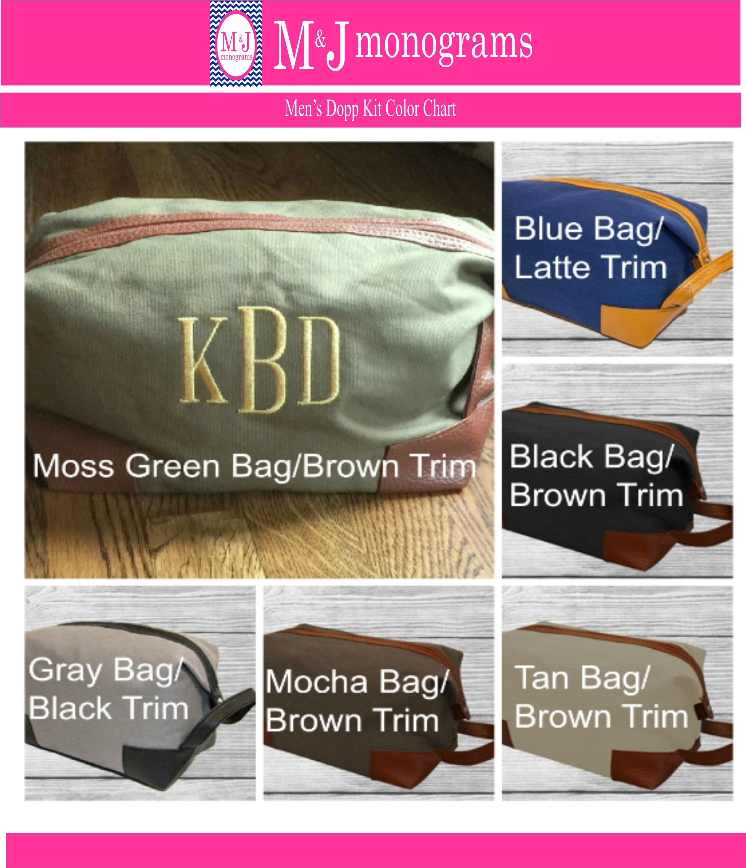 CLOSEOUT - Personalized Men's Toiletry Kit