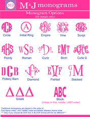 Monogrammed Camo Tote Bag