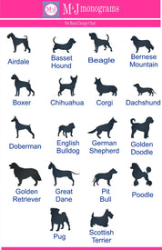 Embroidered Dog's Name and Breed Tote